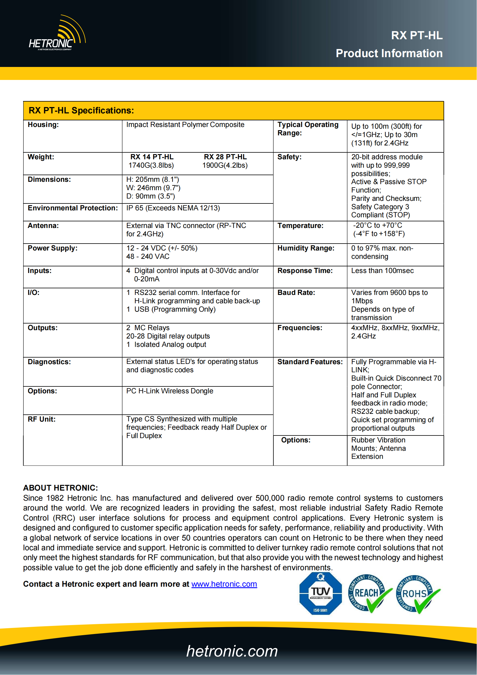 RX-PT-HL_01.png