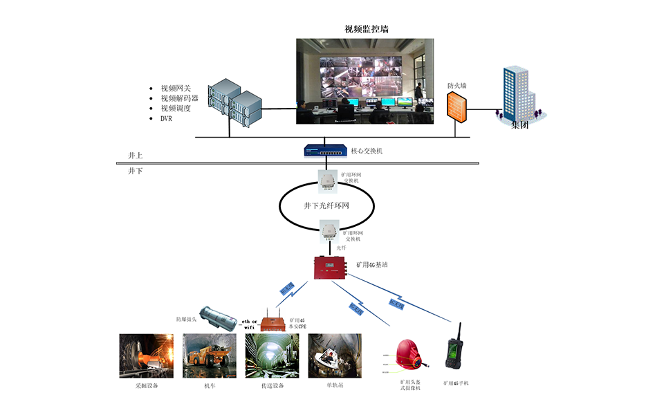推女郎松果三点尽露视频