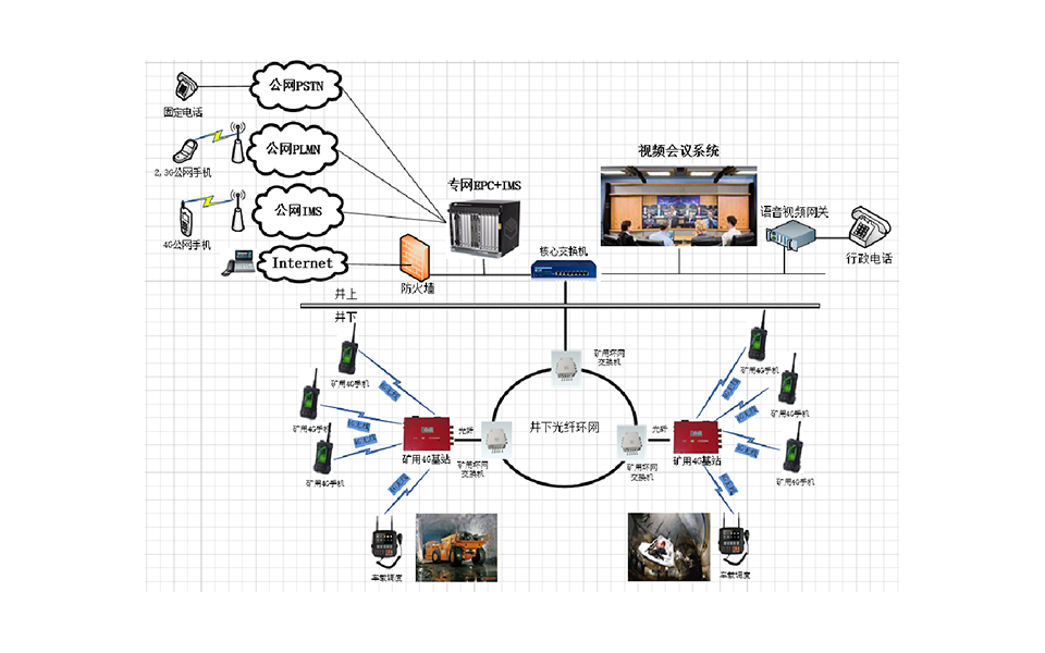 推女郎松果三点尽露视频