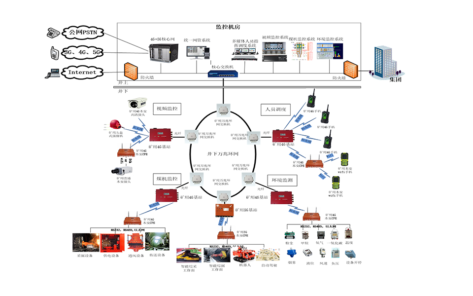 推女郎松果三点尽露视频